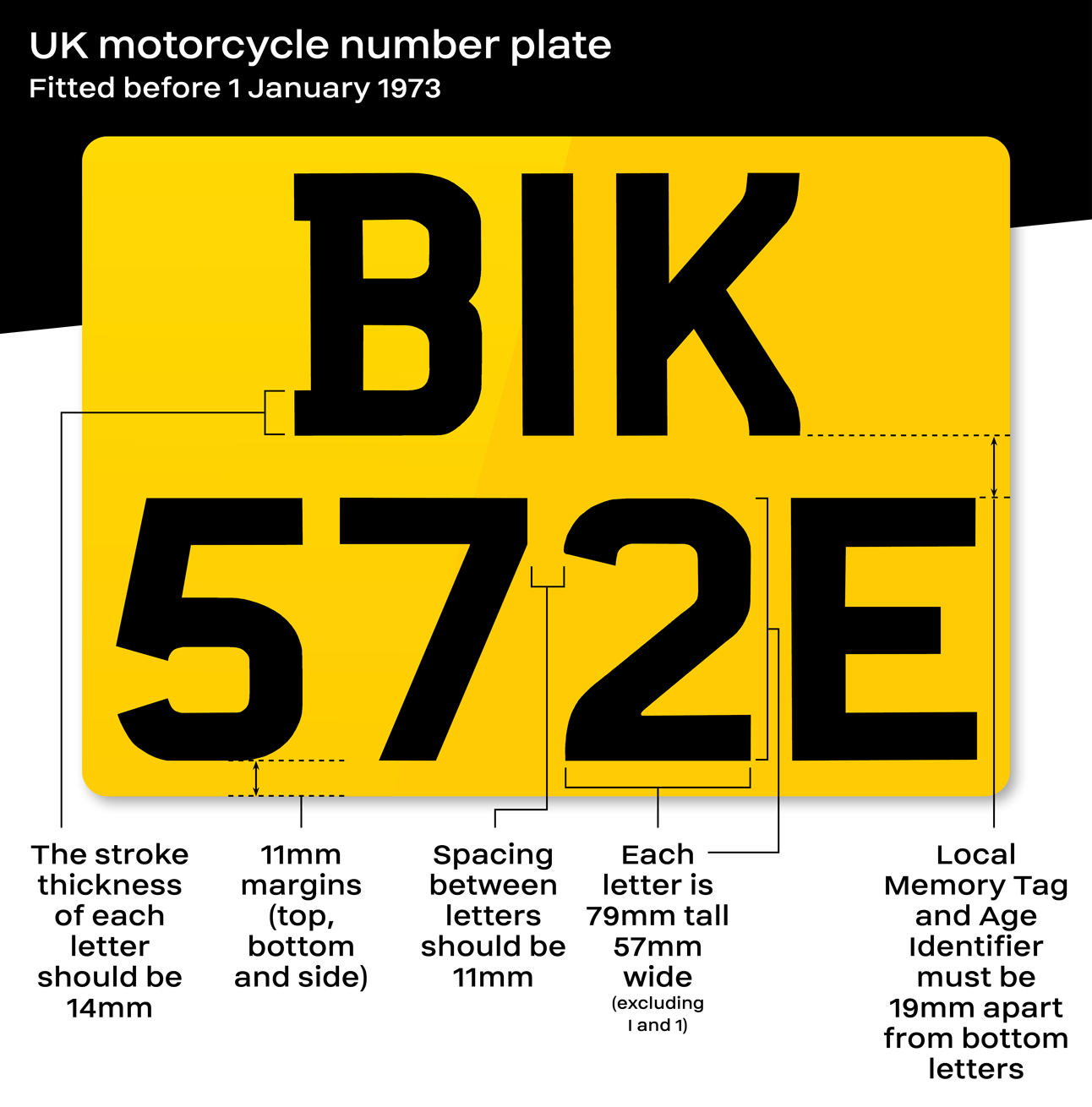 Bikesure Numberplate Law Design Before 1973 
